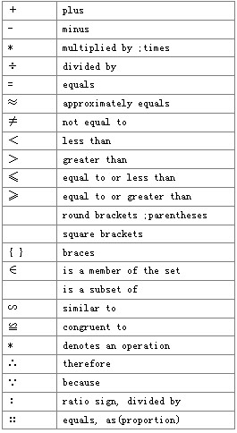 <a href='http://www.10tang.com.cn/article-43.html' target='_blank'>GRE考試</a>